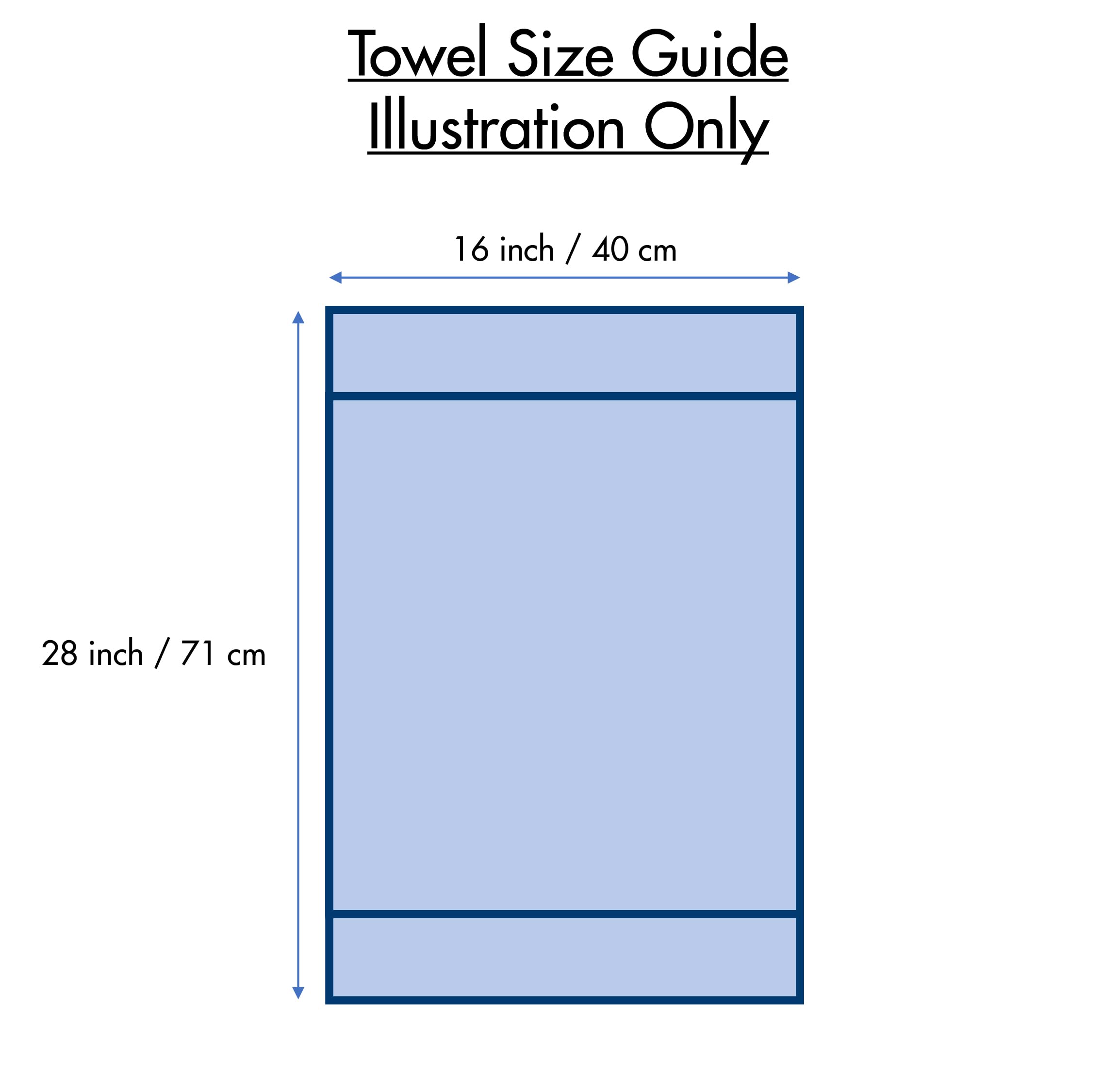 Bumble Towels gros plan sur la texture en coton, douceur et absorption