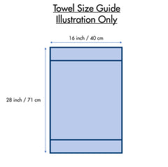 Bumble Towels gros plan sur la texture en coton, douceur et absorption