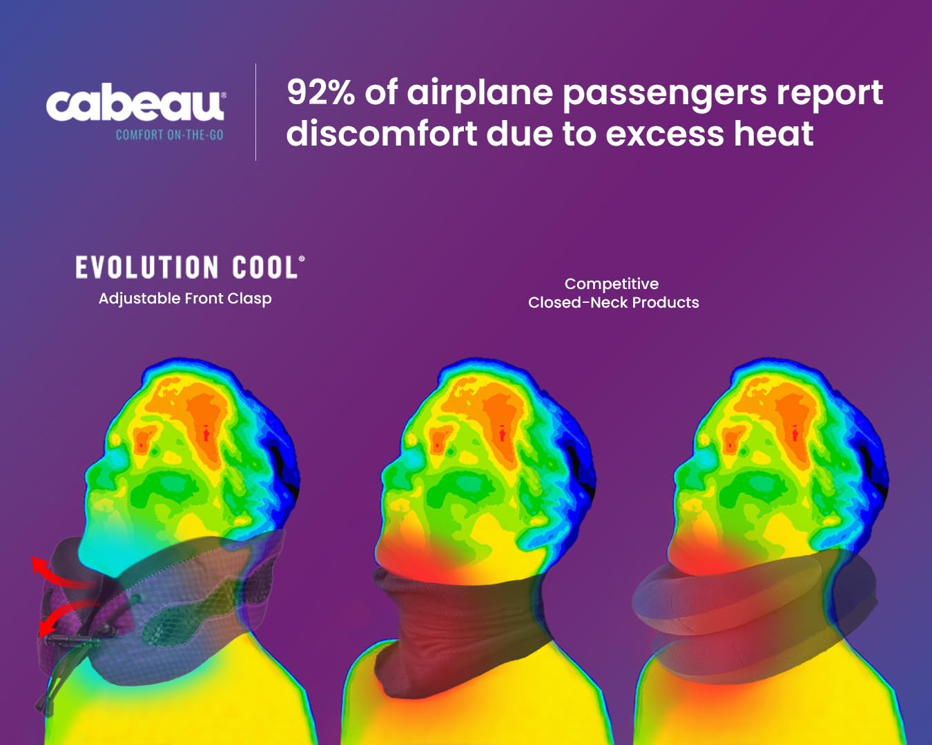 Cabeau Evolution Cool comparaison taille montrant compacité et facilité de rangement