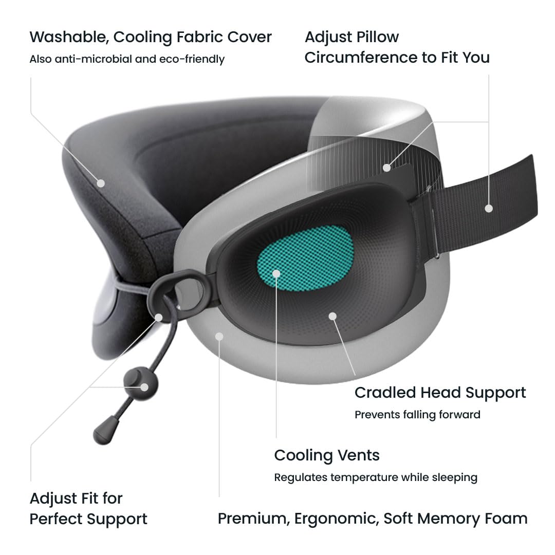 Cabeau Evolution X ajustement des lobes pour régler la hauteur personnalisée