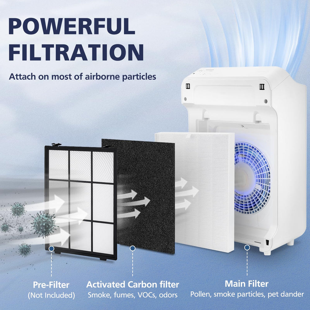 Cabiclean ensemble de filtres à charbon actif séparés pour neutraliser odeurs efficacement