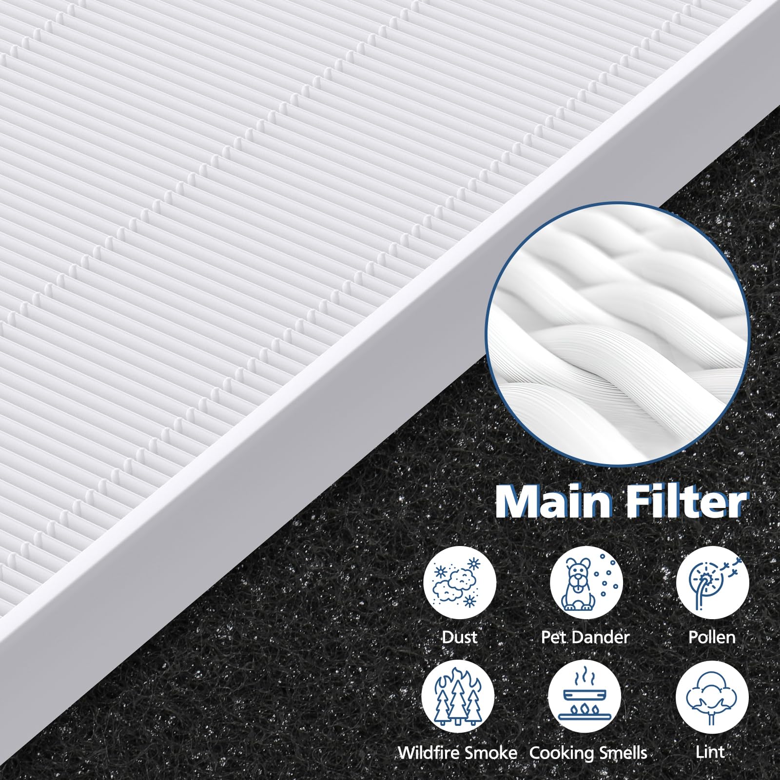 Cabiclean filtre installé dans purificateur Winix C545 pour un remplacement simple