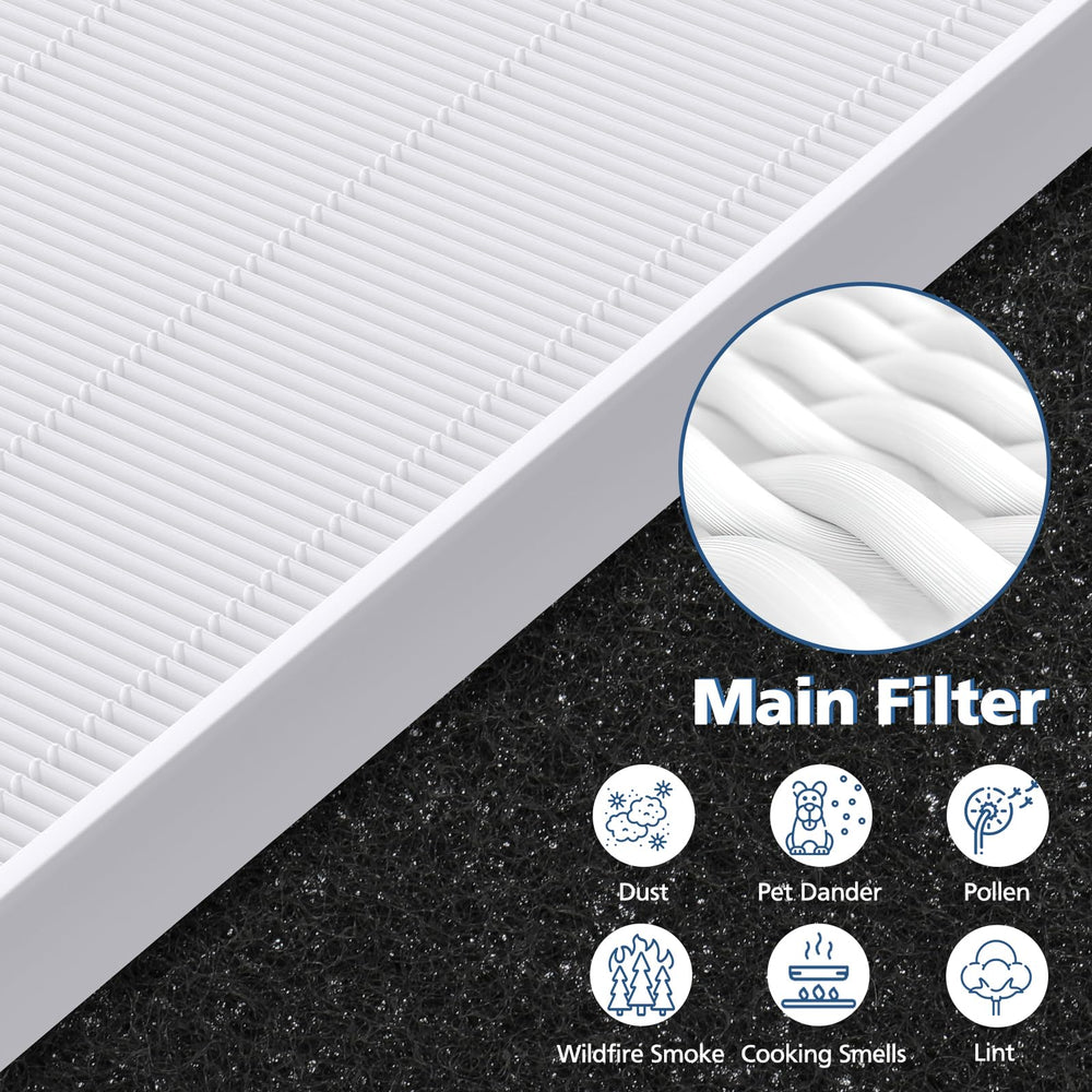 Cabiclean filtre installé dans purificateur Winix C545 pour un remplacement simple