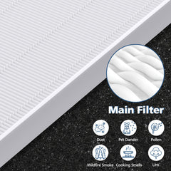 Cabiclean filtre installé dans purificateur Winix C545 pour un remplacement simple
