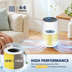 Cabiclean Core Mini éponges d'arôme incluses pour parfum personnalisé