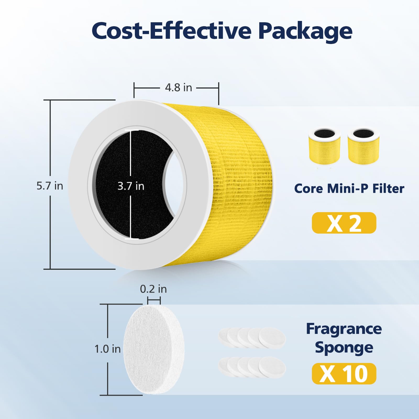 Cabiclean Core Mini détail du charbon actif pour réduction des odeurs