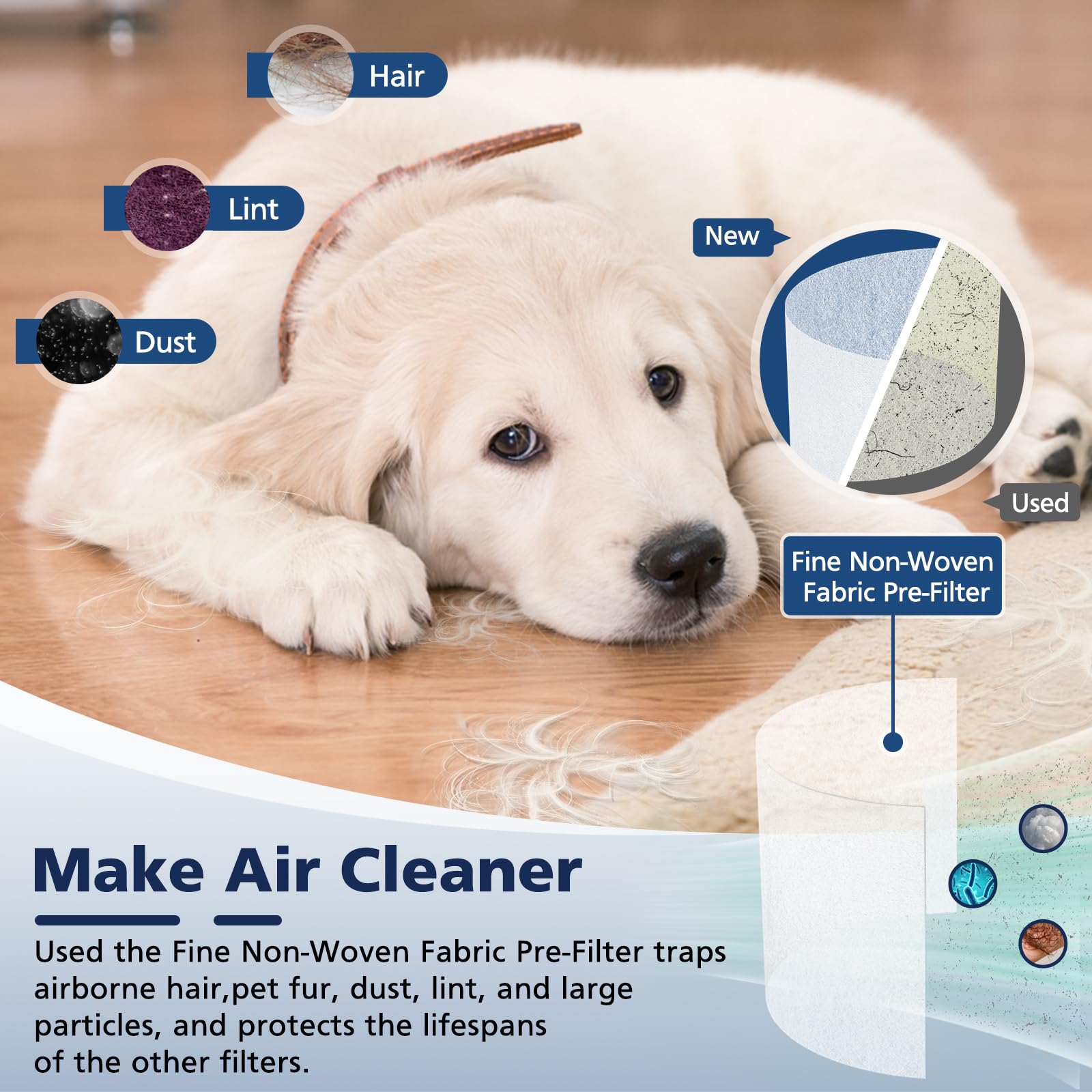 Cabiclean Core P350 deux filtres en main illustrant pack économique