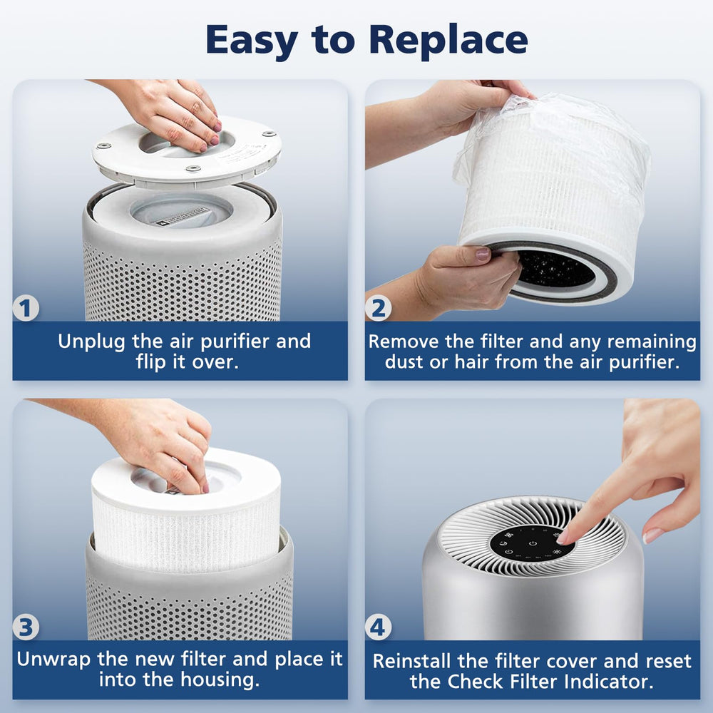 Cabiclean Core P350 étiquette modèle montrant compatibilité vérifiée