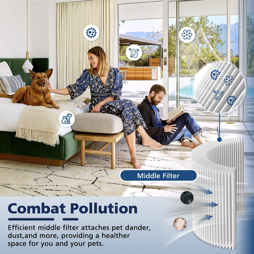 Cabiclean Core P350 comparaison taille pour visualiser dimensions pratiques