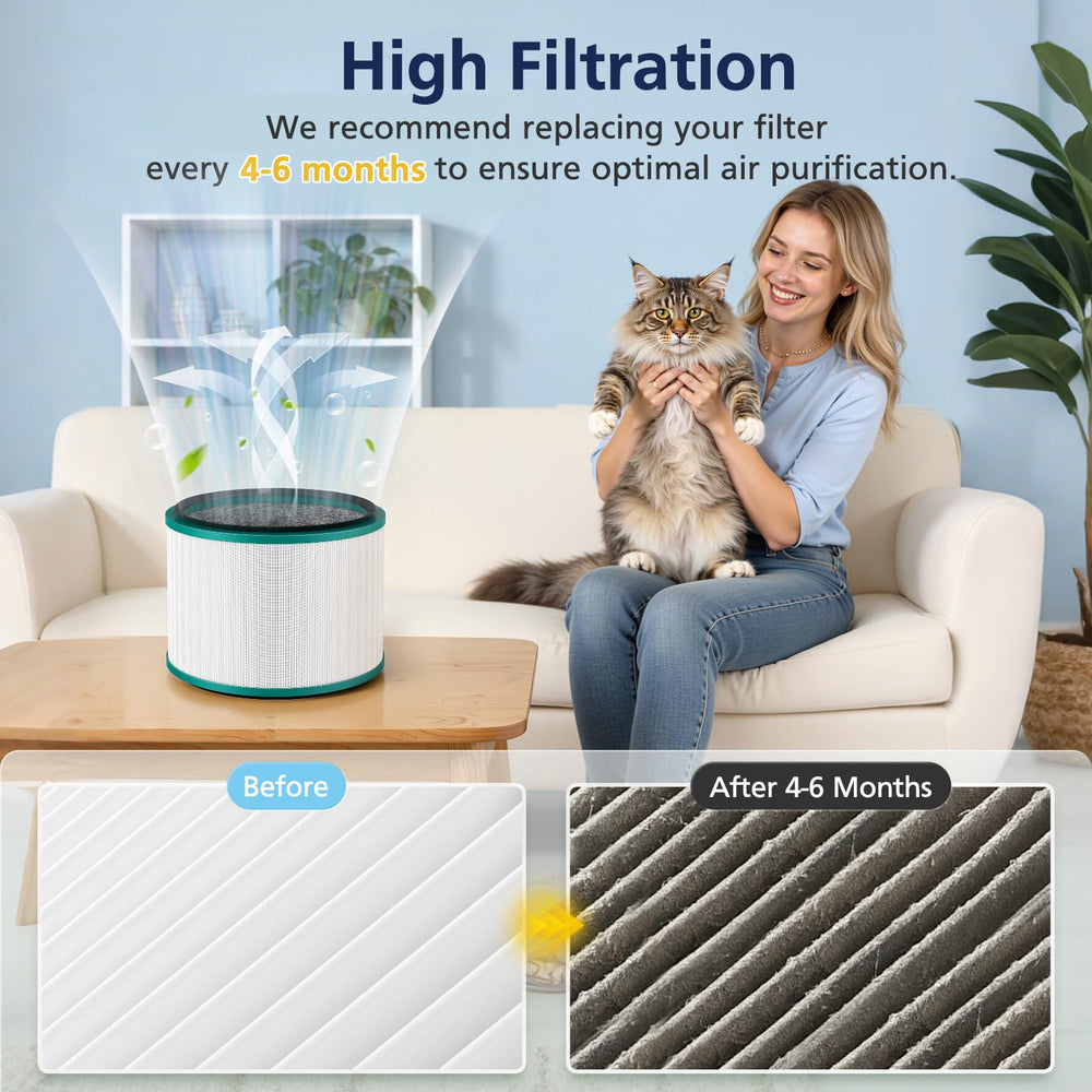Cabiclean étiquette compatible avec la référence Dyson 968125-03 garantissant adaptation au modèle