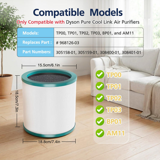 Cabiclean filtre gros plan de la structure HEPA démontrant efficacité de capture des particules