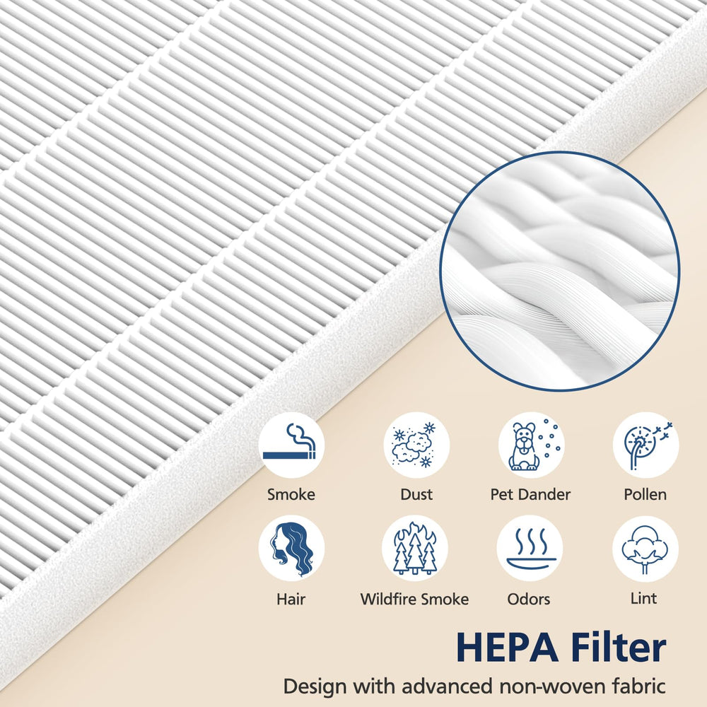 Cabiclean filtre installé dans purificateur montrant compatibilité bénéfice fonctionnement simple