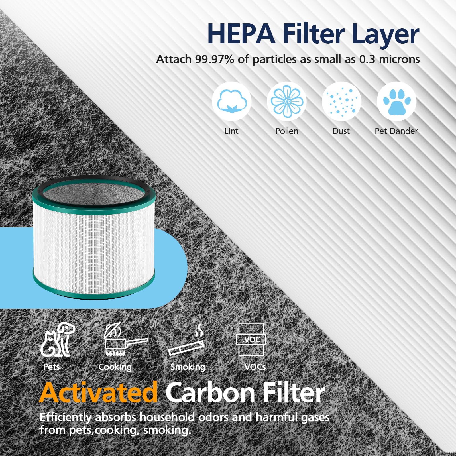 Cabiclean filtre installé dans un Dyson HP02 démontrant installation sans outil