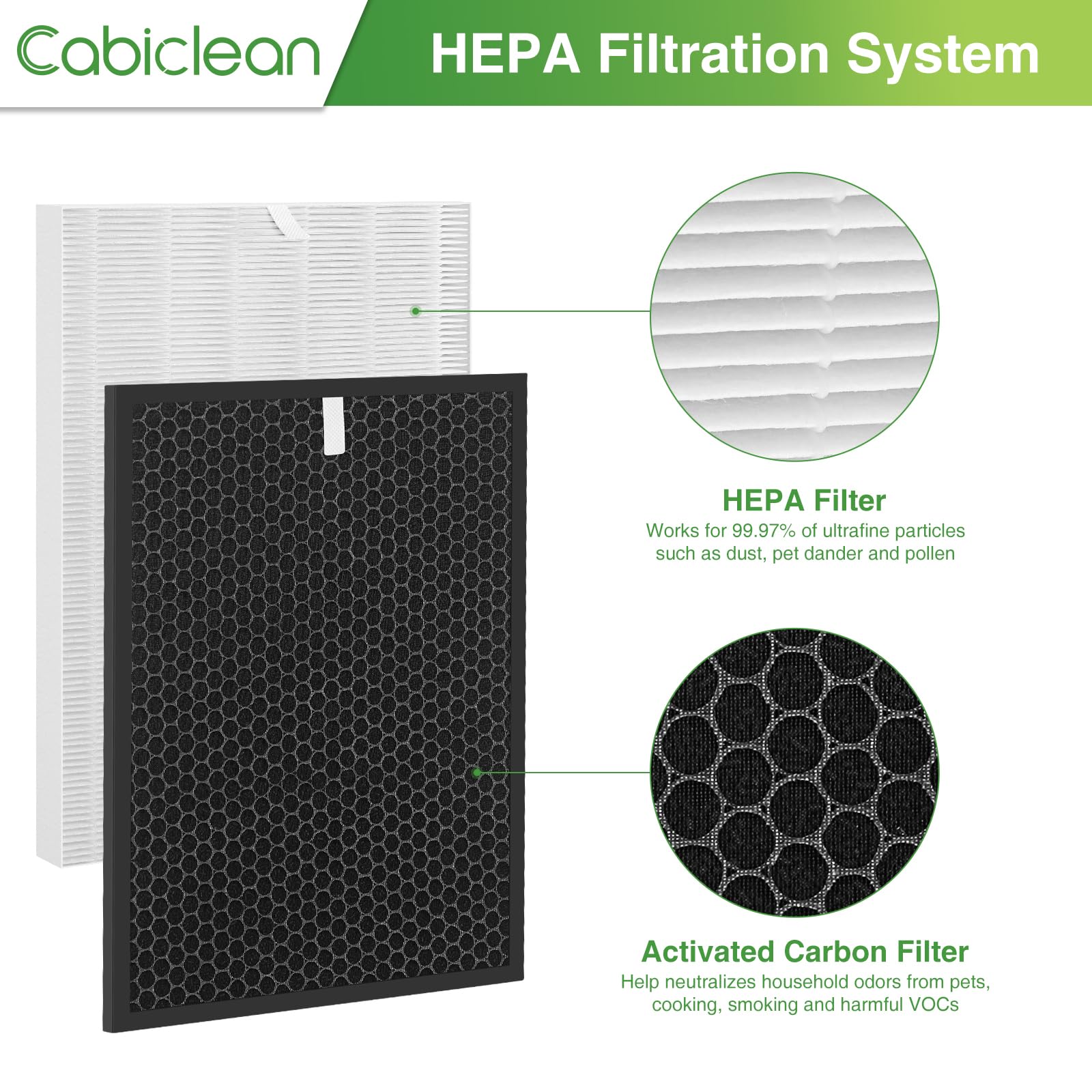 Vue rapprochée du filtre à charbon actif Cabiclean HR900 montrant neutralisation des odeurs