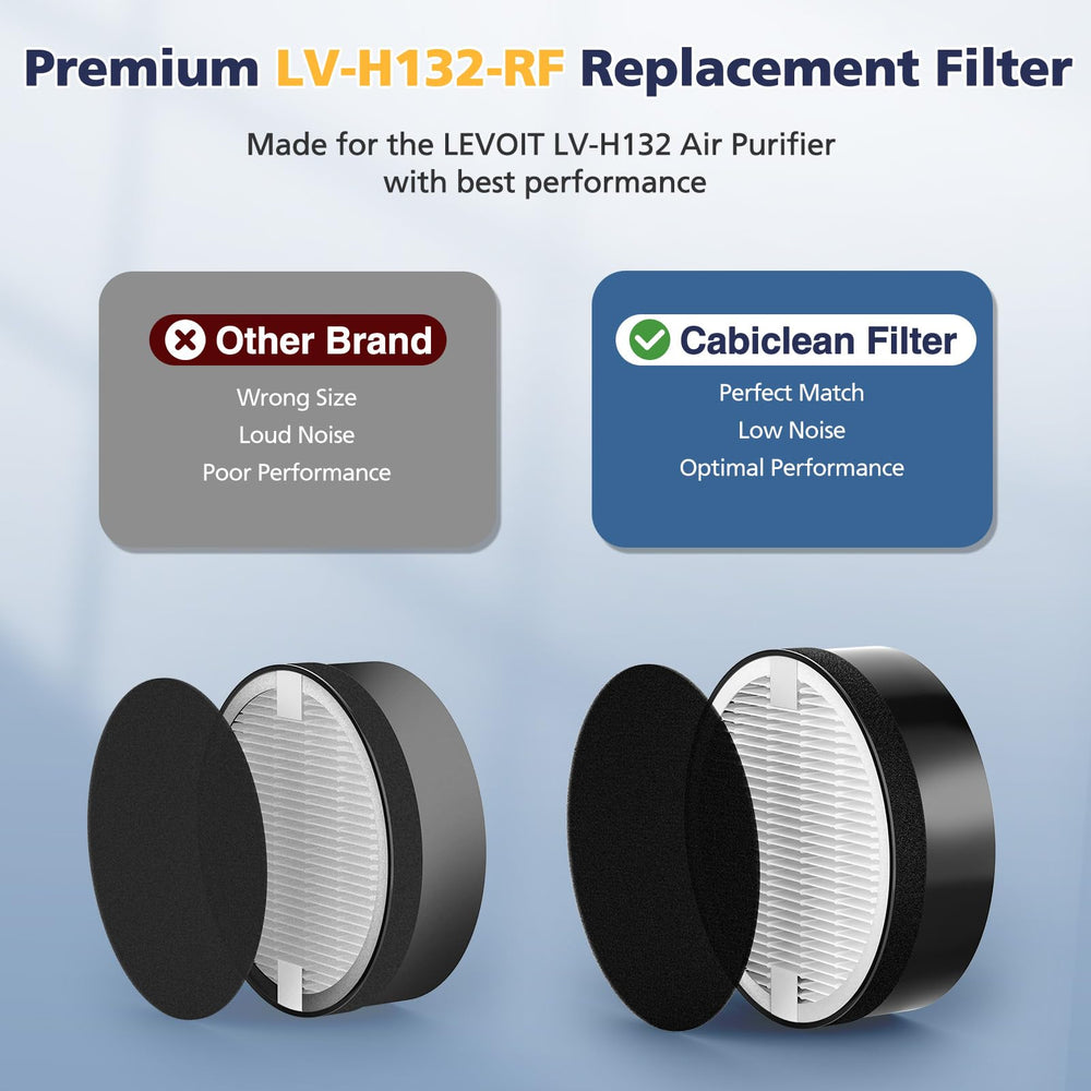 Cabiclean filtre LV-H-132 en train d'installer dans purificateur pour remplacement sans outil