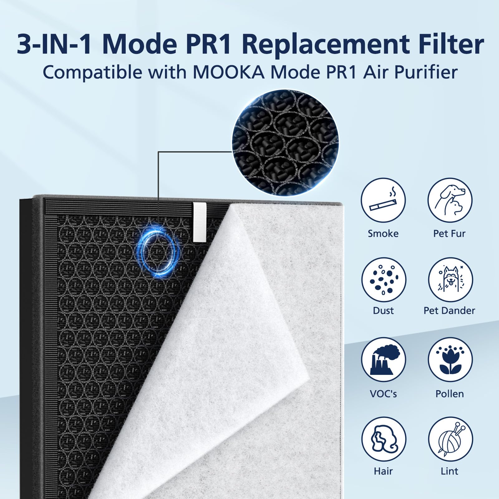 Cabiclean PR1 contenu du paquet avec deux filtres HEPA et préfiltre