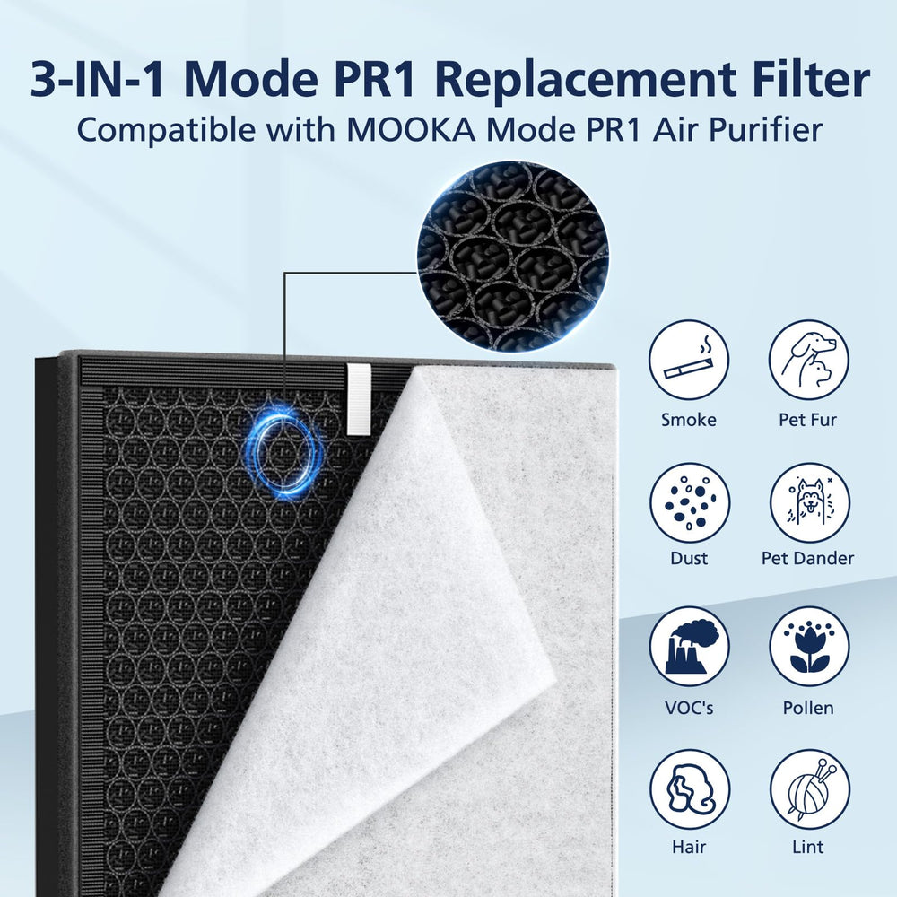 Cabiclean PR1 contenu du paquet avec deux filtres HEPA et préfiltre