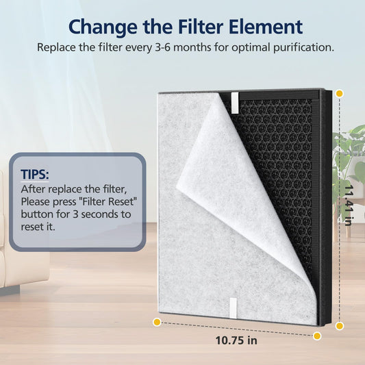 Cabiclean PR1 coupe HEPA montrant la filtration efficace des particules fines