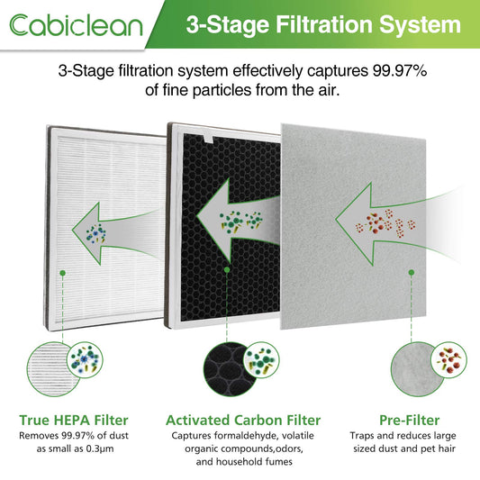 Cabiclean gros plan sur la couche HEPA montrant la finesse des fibres et filtration efficace