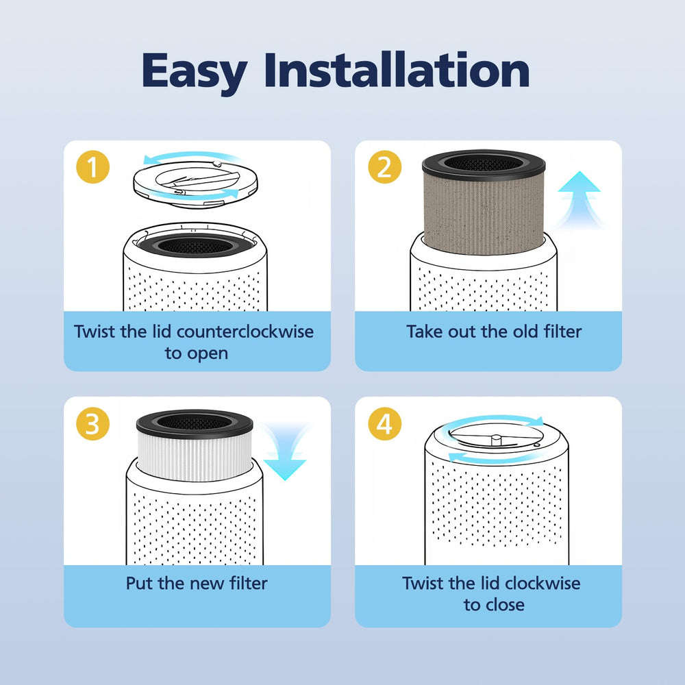 Cabiclean ZQA-4000C en intérieur lifestyle montrant air plus frais et confort