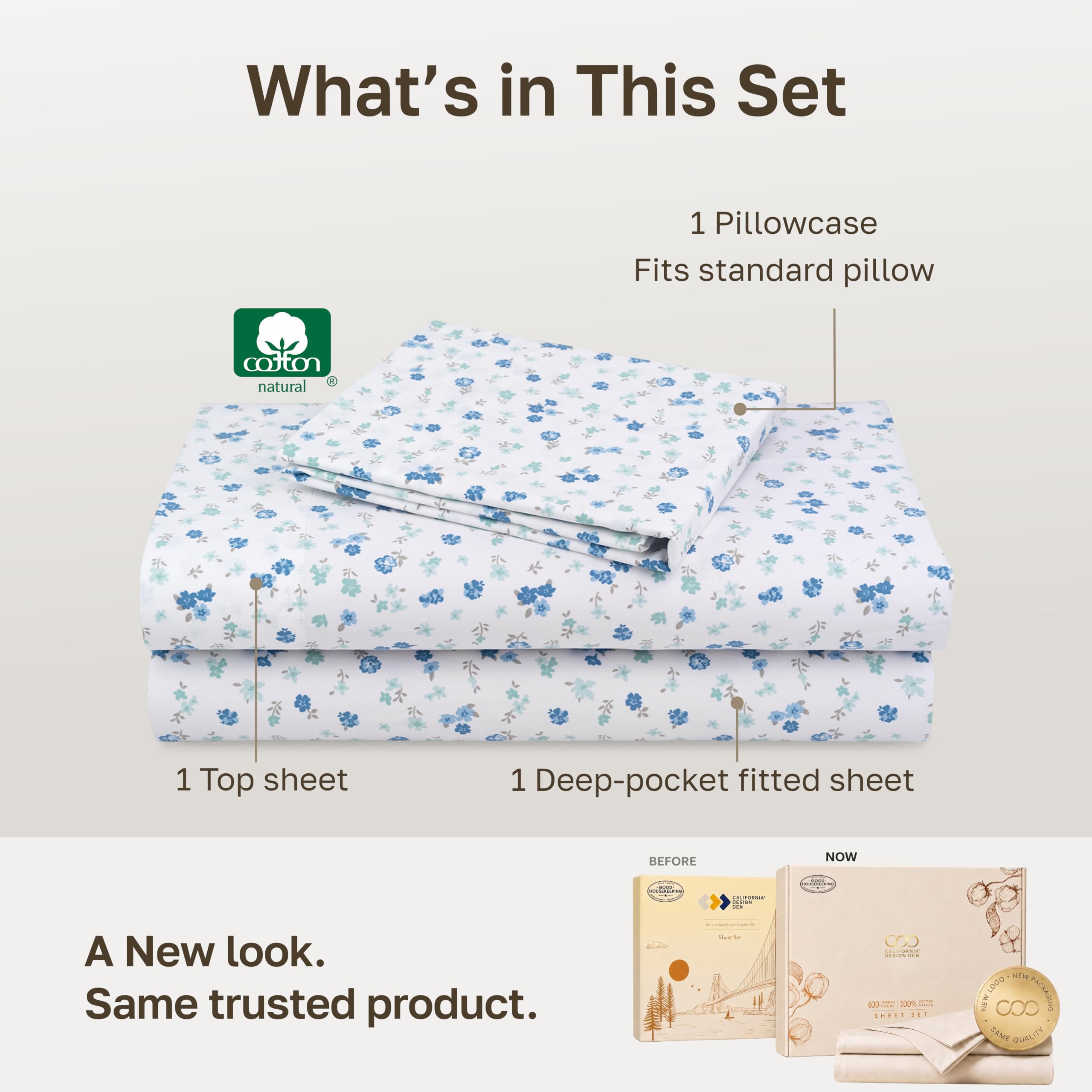 California Design Den drap-housse à poches profondes offrant maintien sécurisé