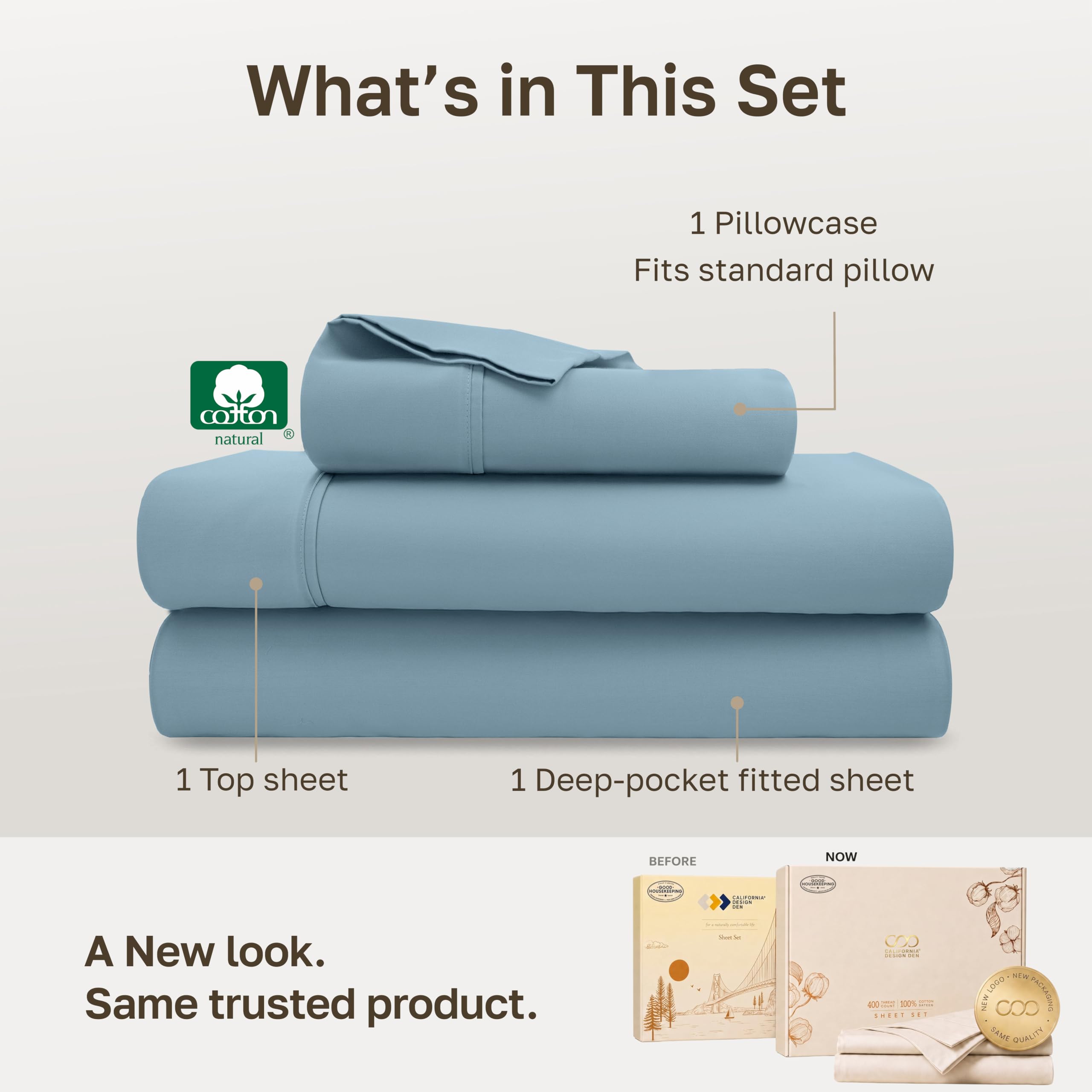 California Design Den drap-housse profond en place illustrant maintien sûr sur matelas