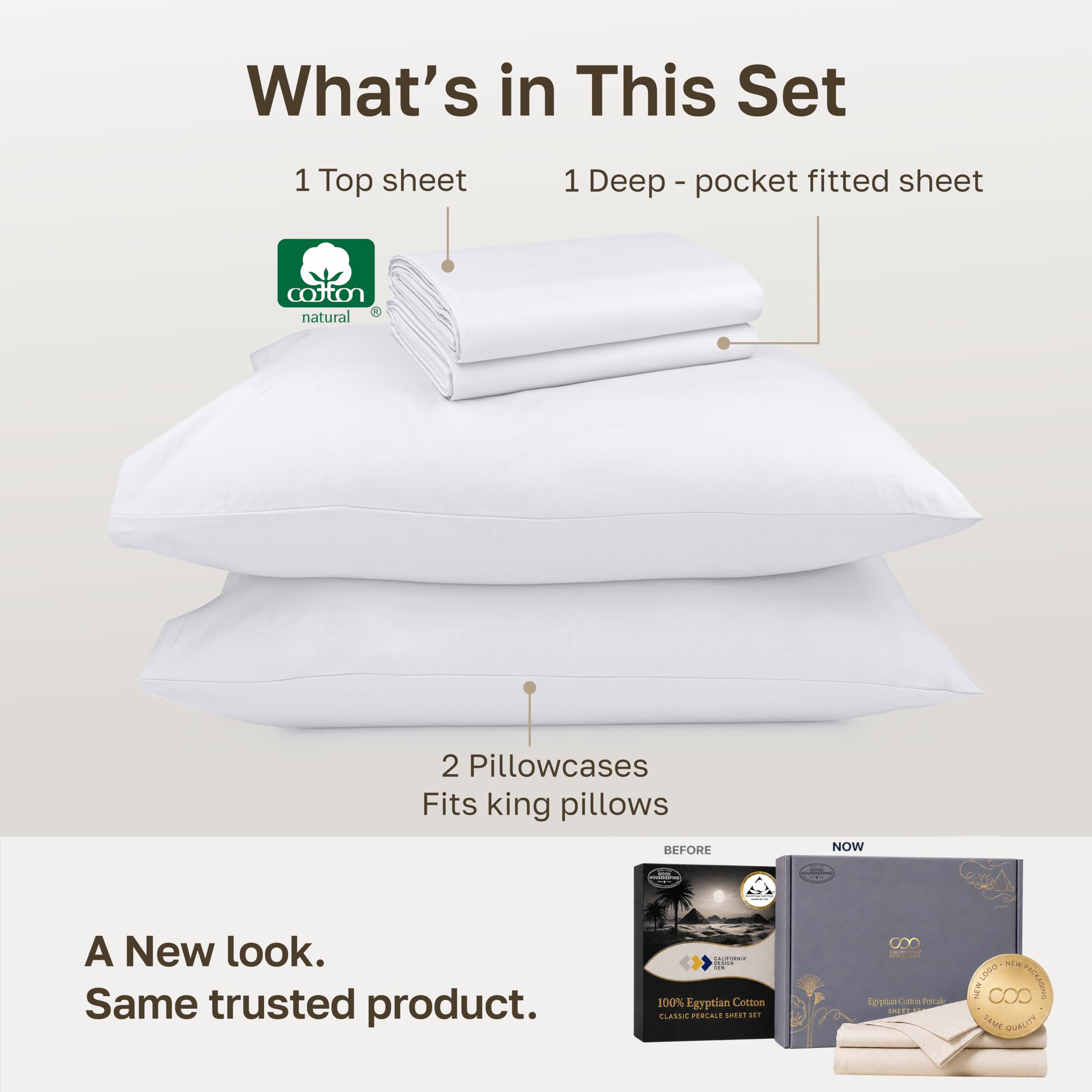 California Design Den draps posés sur matelas king illustrant ajustement profondeur