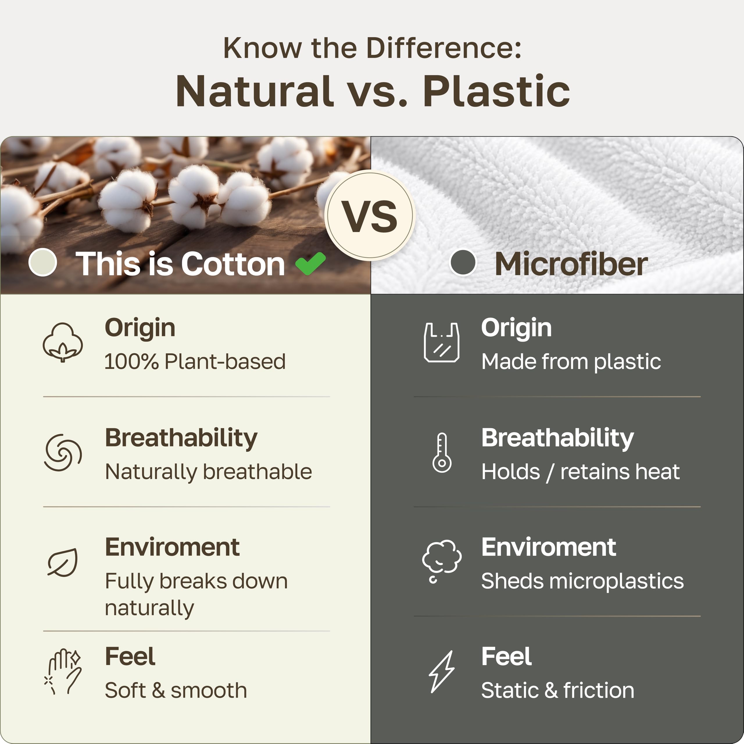 California Design Den étiquette OEKO-TEX sur emballage sans plastique, bénéfice : textile sûr certifié