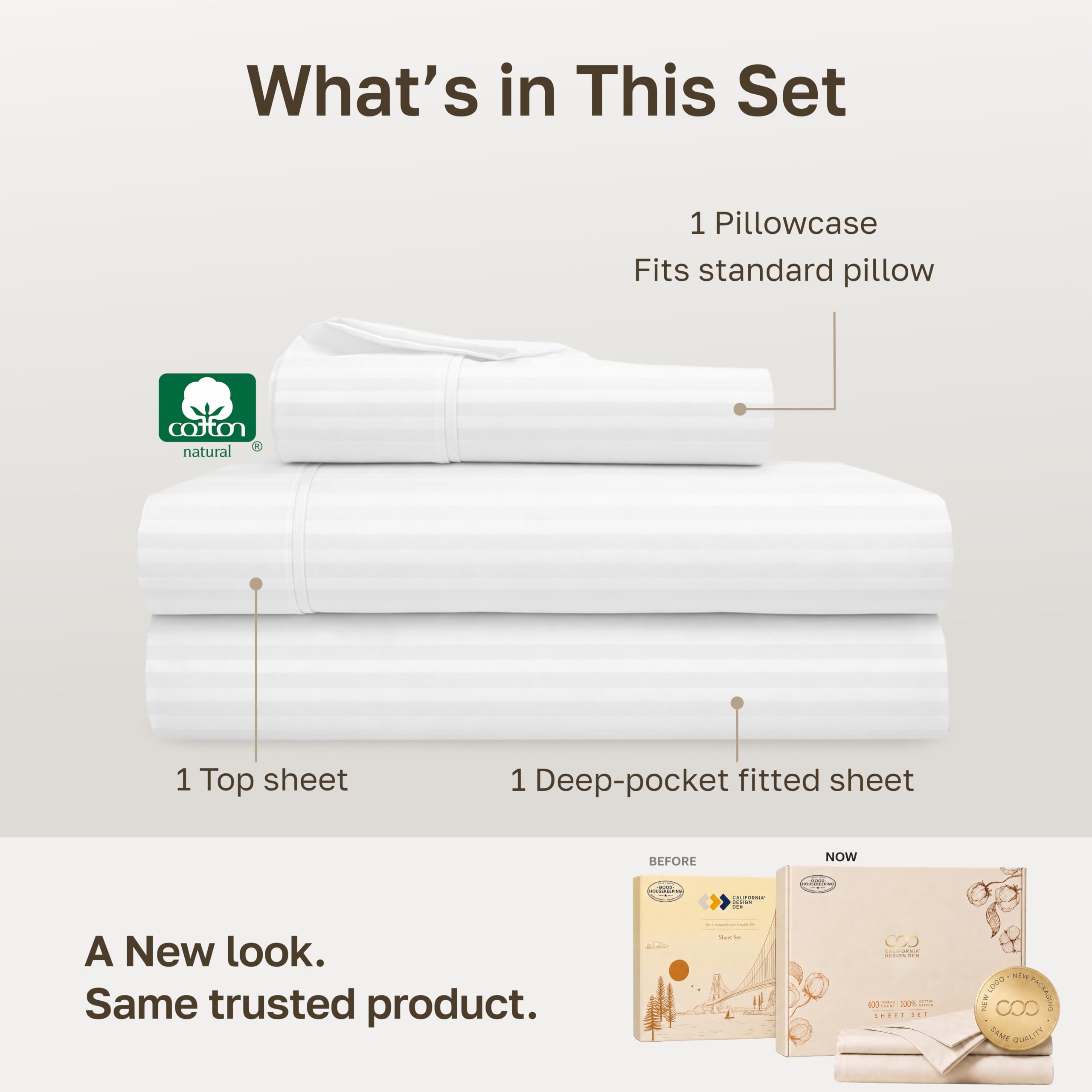 California Design Den gros plan sur tissu sateen montrant douceur et finition