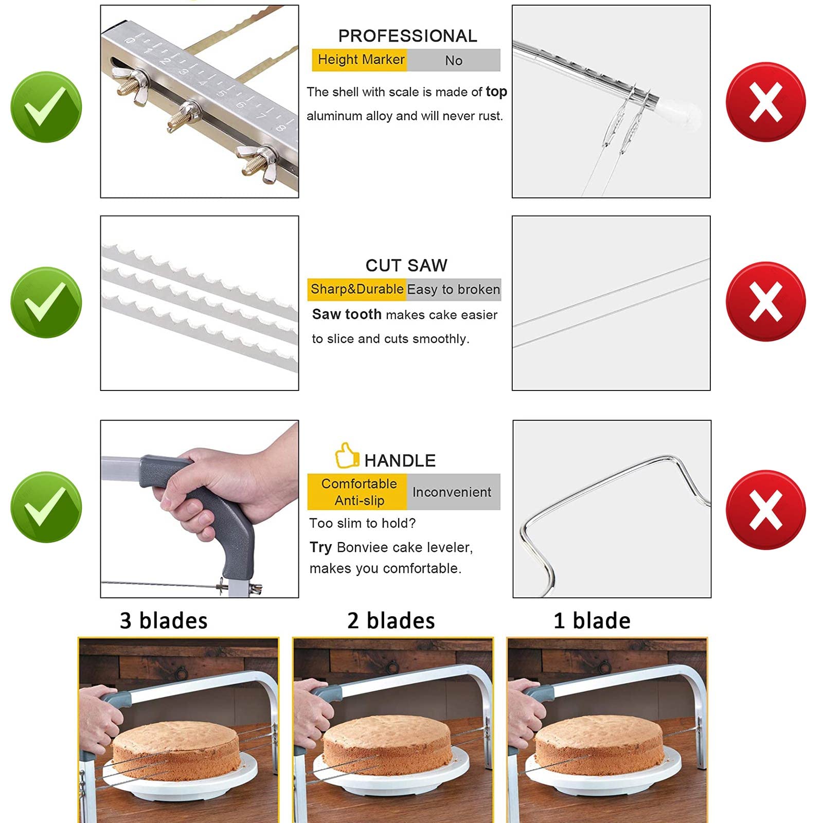CALOPET gros plan sur la lame dentelée en acier inoxydable, coupe durable