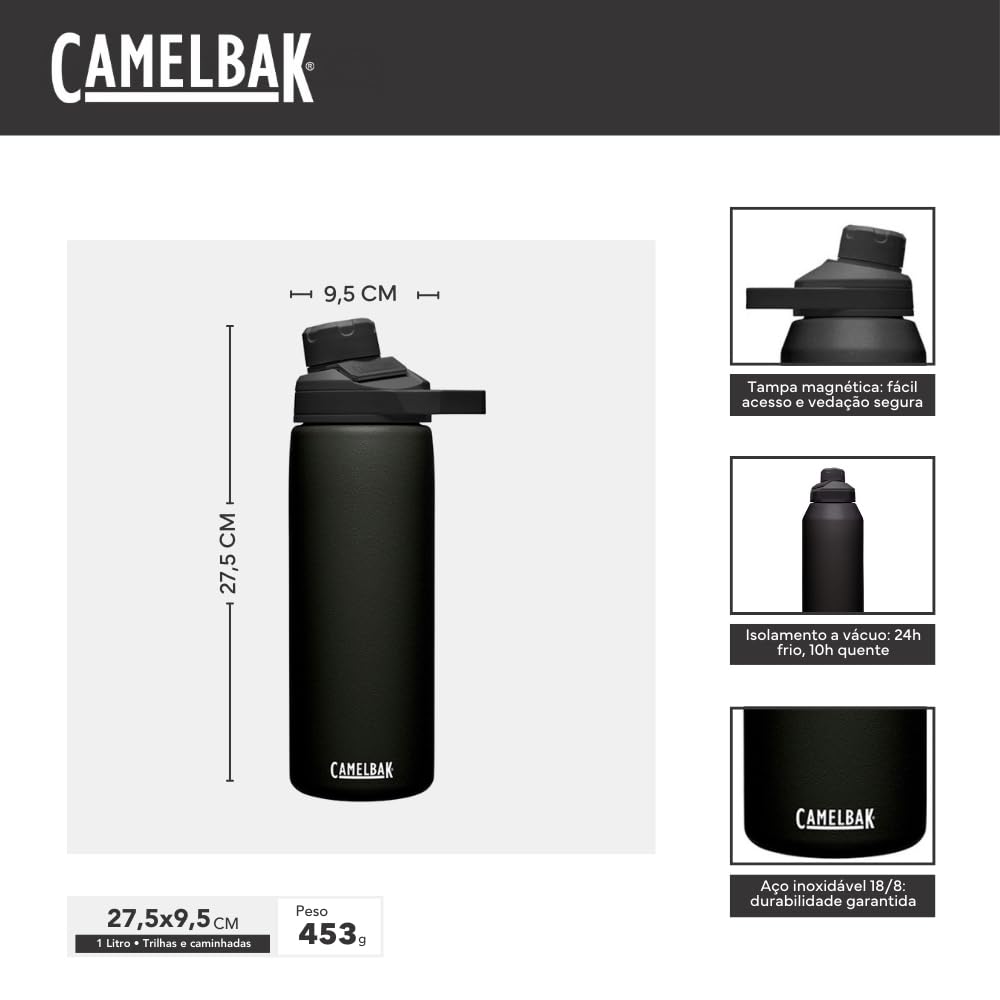 CamelBak Chute Mag finition poudrée résistante montrant texture antidérapante