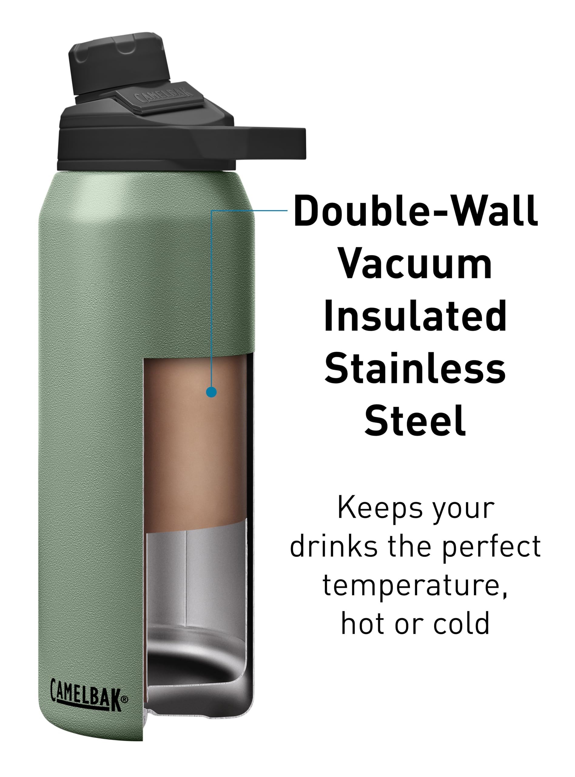 CamelBak Chute Mag finition powder coat protégeant contre condensation et glisse
