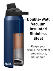CamelBak coupe transversale montrant isolation sous vide pour boissons froides