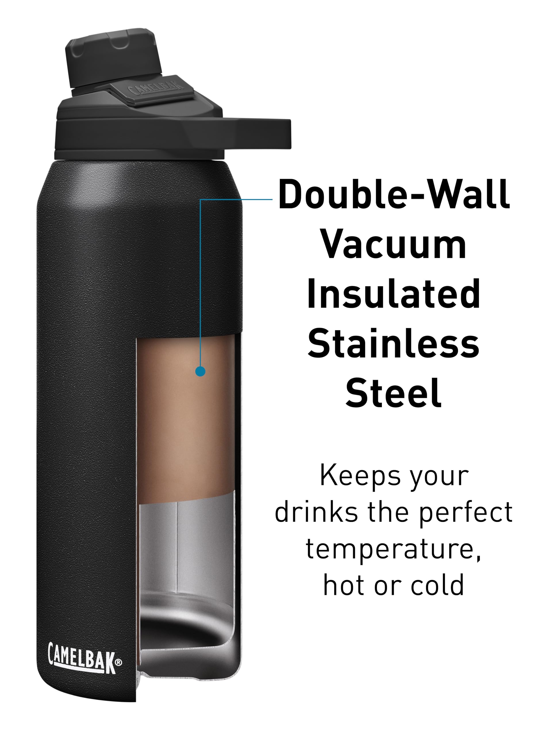 CamelBak Chute Mag ouverture goulot large pour remplissage et boisson aisés