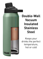 CamelBak Chute Mag zoom sur la texture en poudre anti-transpiration, bonne prise