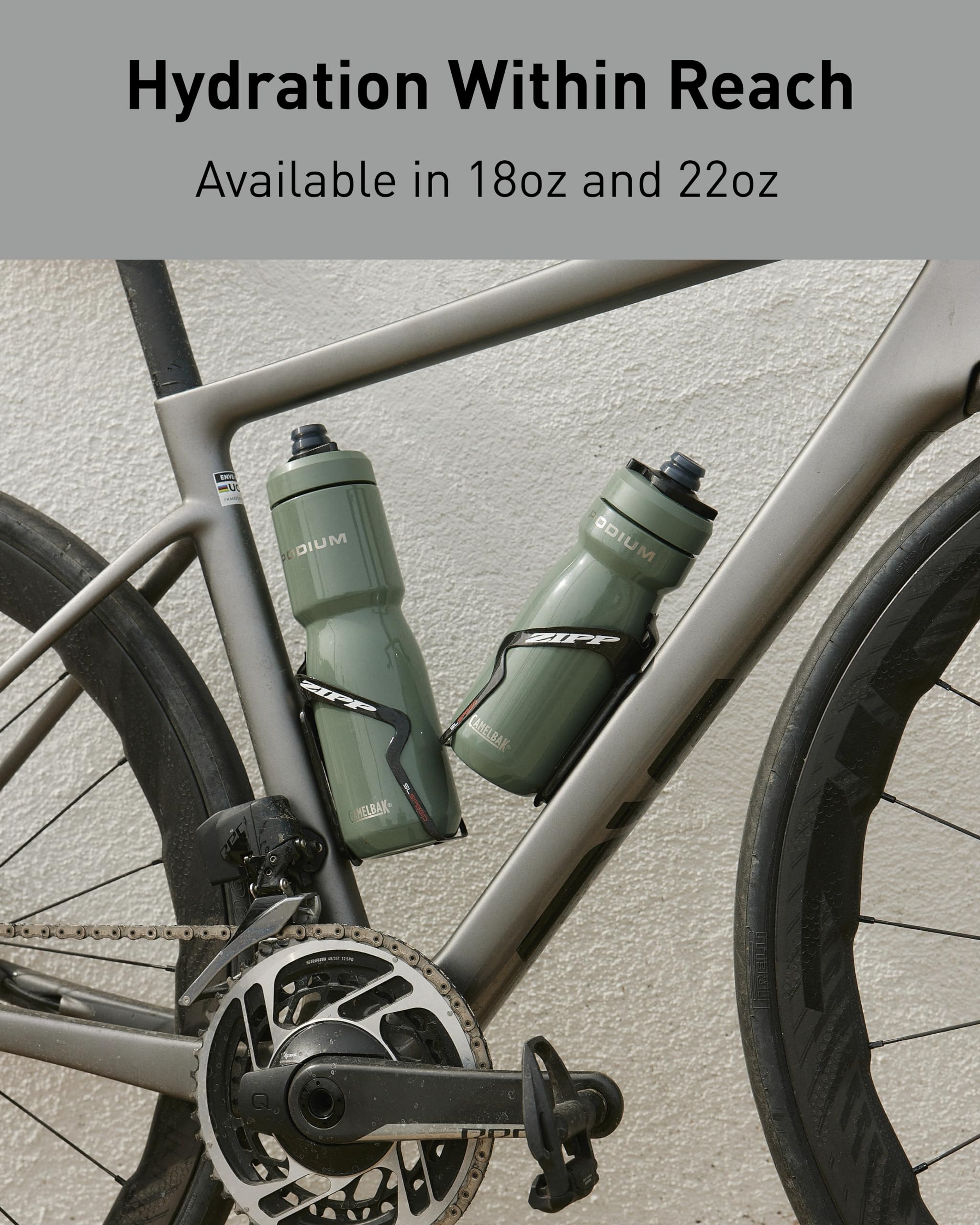 CamelBak Podium tenu à la main pour montrer capacité et échelle pratique