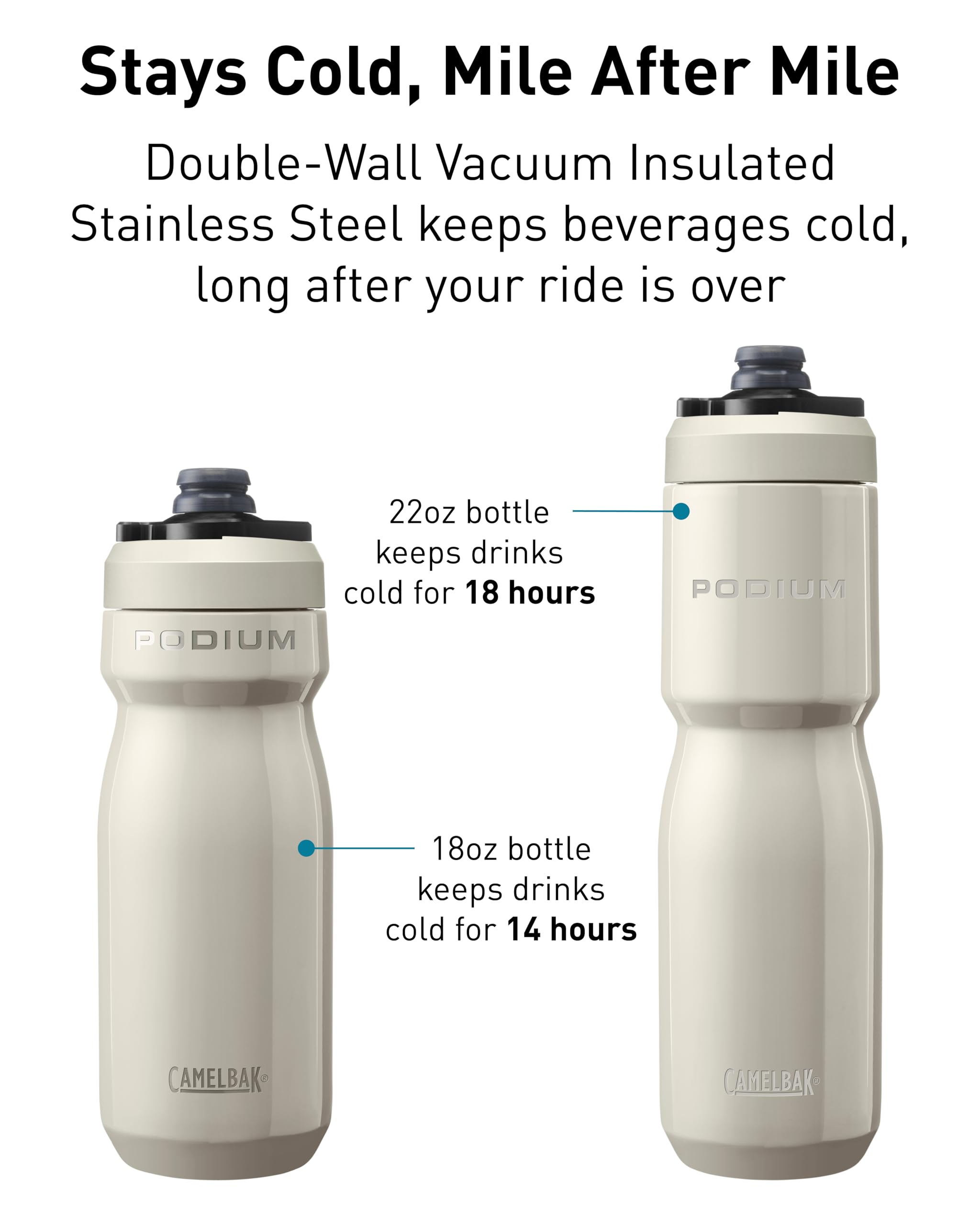 Cycliste utilisant CamelBak Podium en roulant pour hydratation instantanée