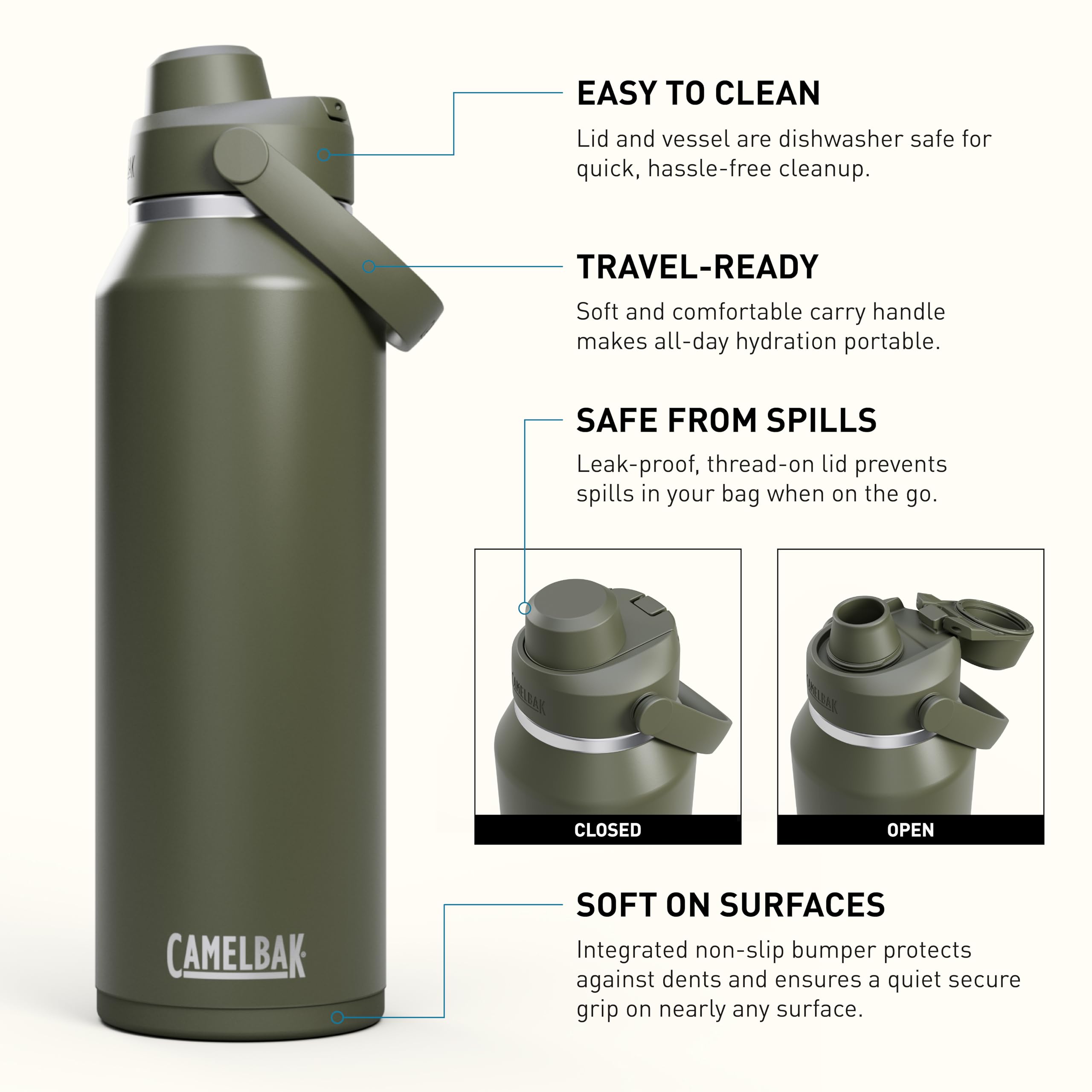 CamelBak Thrive Chug base amortissante pour meilleure stabilité et protection contre les chocs