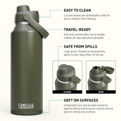 CamelBak Thrive Chug base amortissante pour meilleure stabilité et protection contre les chocs