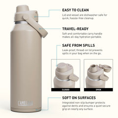 CamelBak Thrive Chug base bumper illustrant protection et stabilité