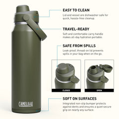 CamelBak Thrive Chug gros plan isolation double paroi, conserve la température plus longtemps