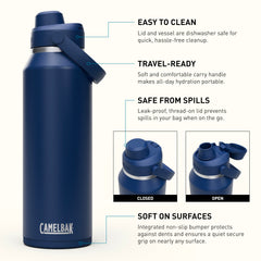 CamelBak Thrive Chug tenue en main mettant en avant la poignée confortable
