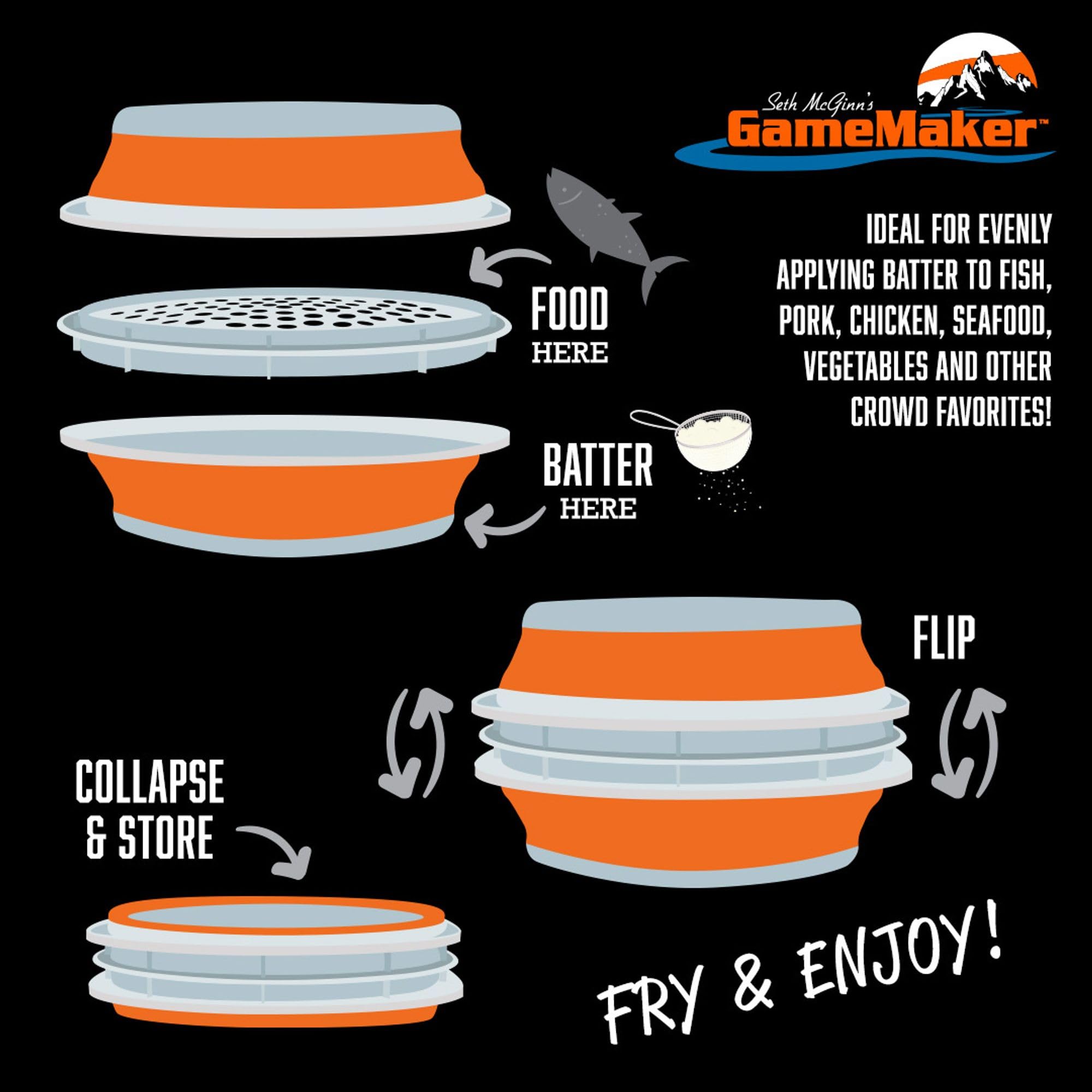 CanCooker bol contenant poulet frit illustrant efficacité d'enrobage propre