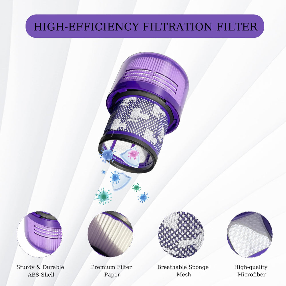 CandgFun comparaison de taille avec une règle pour vérification de compatibilité