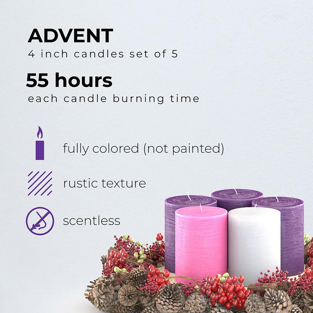 CANDWAX gros plan sur la texture de cire montrant la finition anti-goutte et la qualité