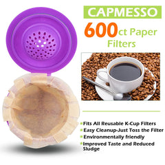 CAPMESSO filtre en usage dans machine Keurig, infusion sans résidus