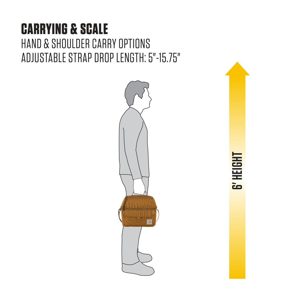 Carhartt comparaison taille montre dimensions compactes et gain de place