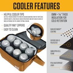 Carhartt intérieur PEVA isolant garde aliments froids proprement
