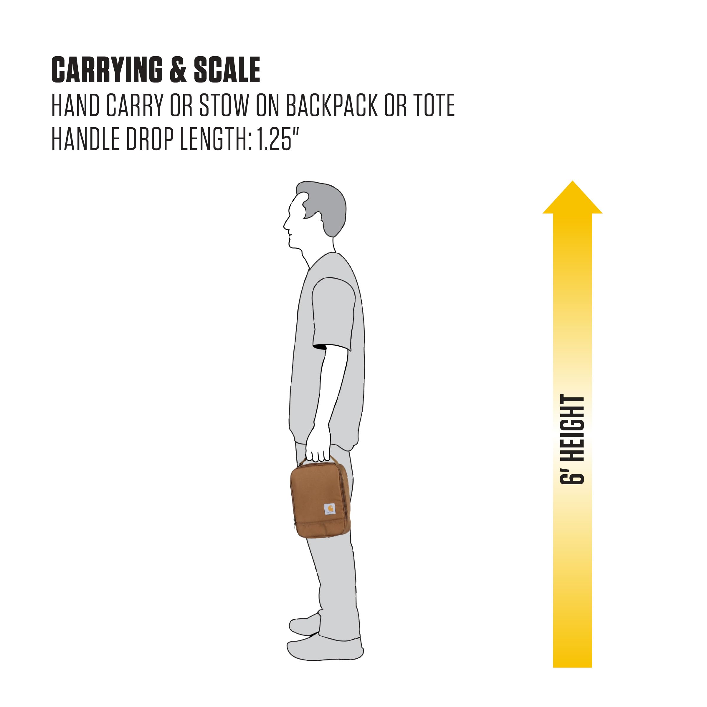 Carhartt lunch cooler accroché à un sac à dos Carhartt pour gain d’espace