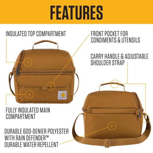 Carhartt gros plan tissu 600-denier montrant durabilité et protection